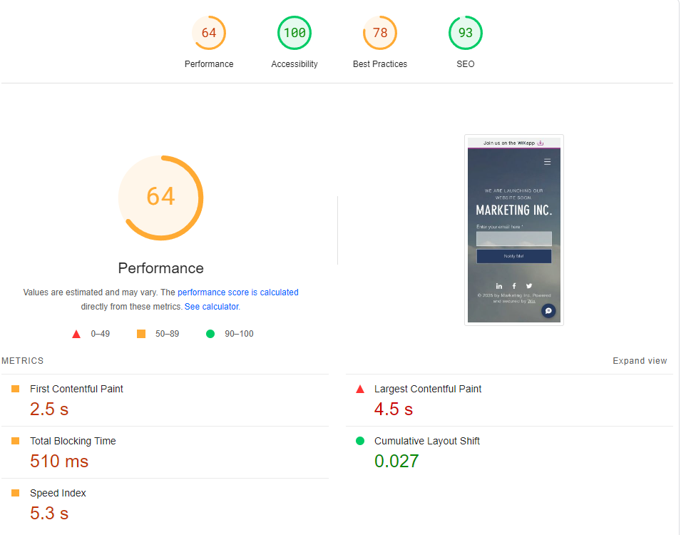 popular Wix templates performance