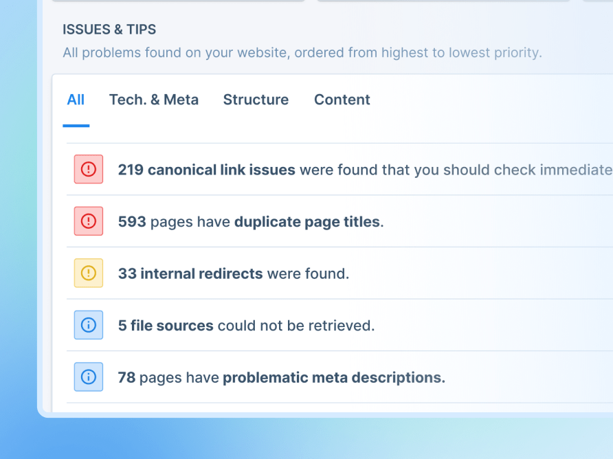 prioritize SEO issues