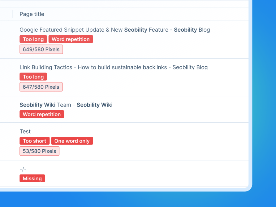 professional website audits made easy