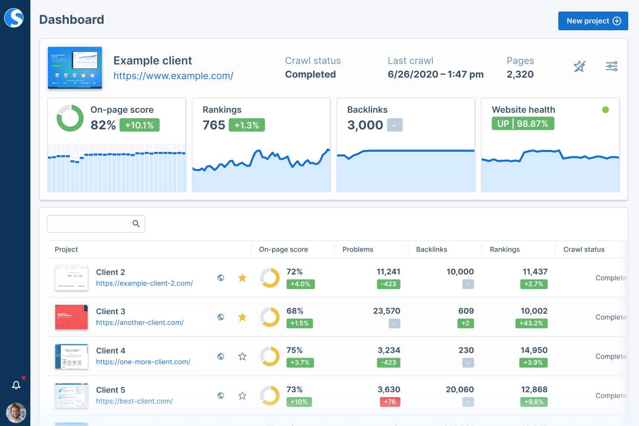 Seobility for Freelancers and Agencies