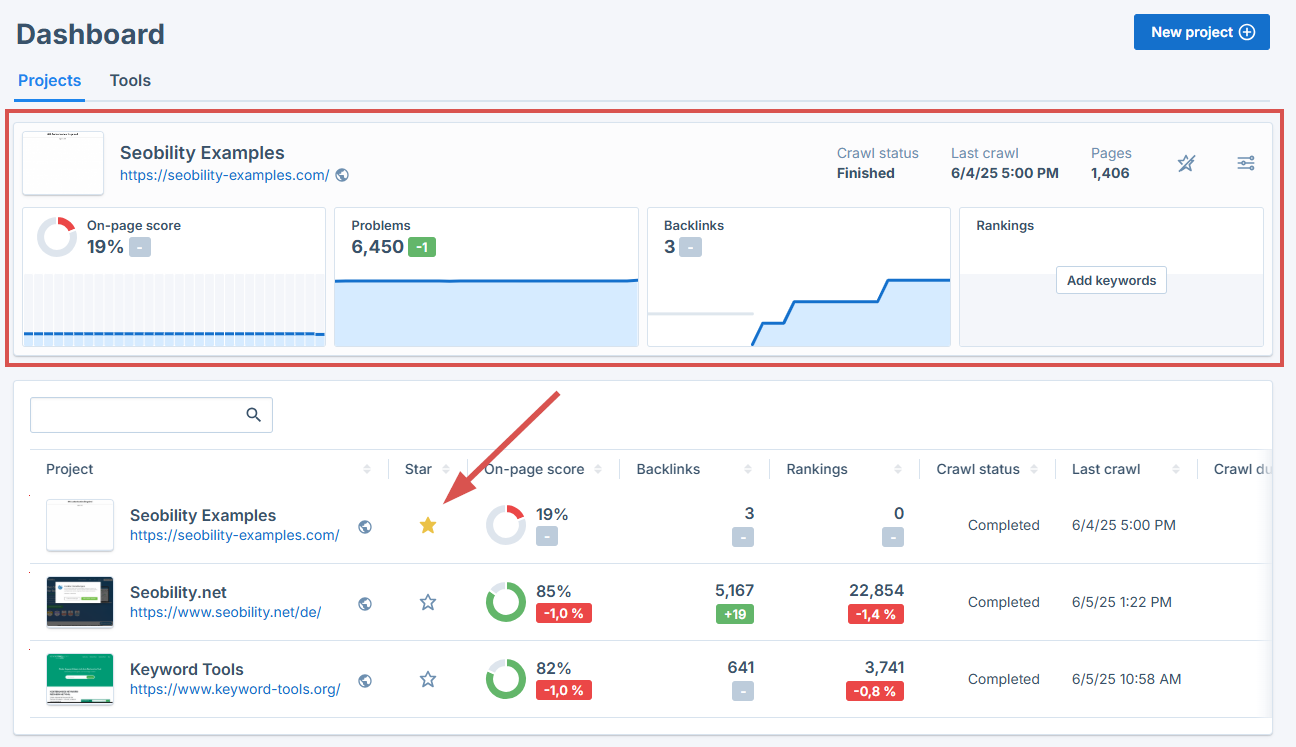 top of your dashboard